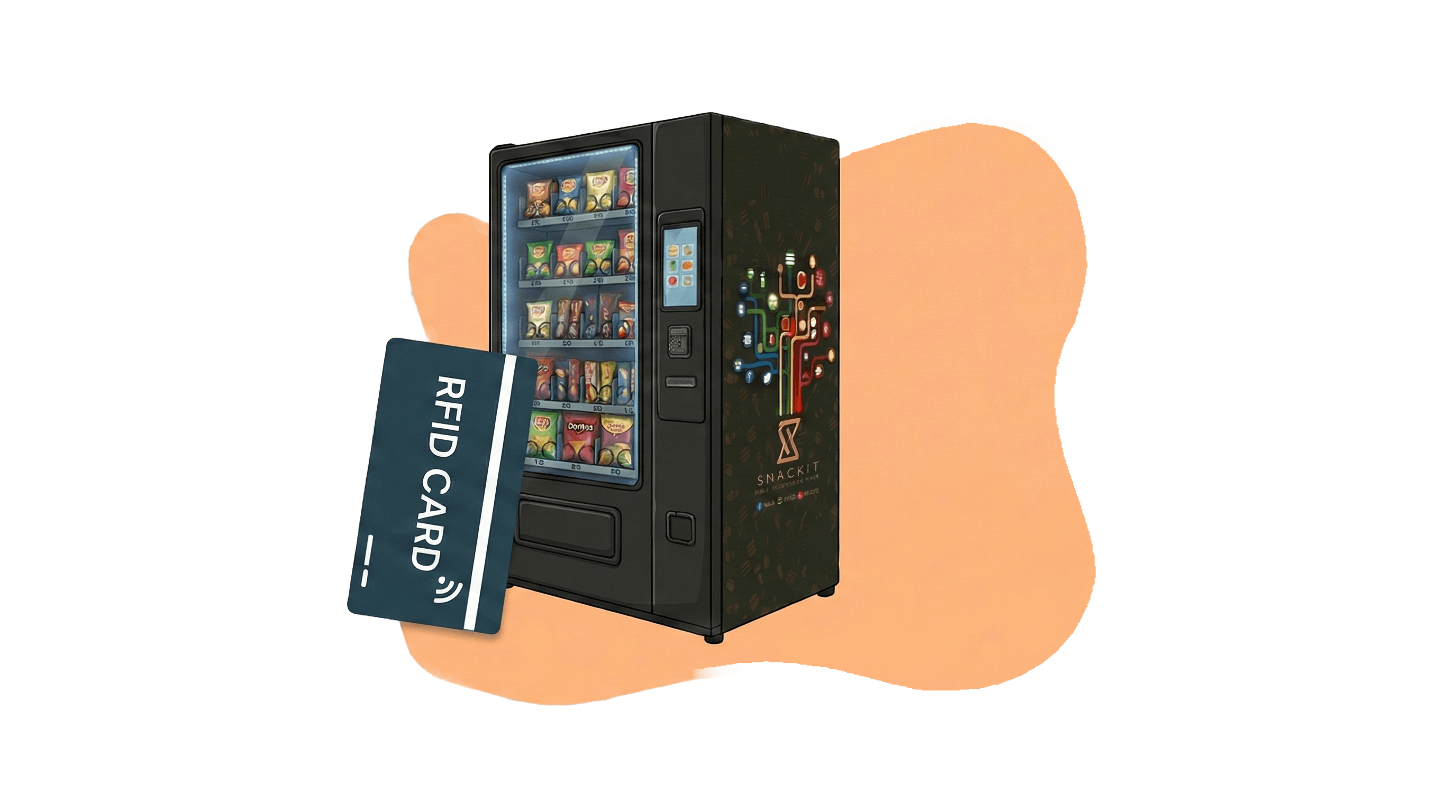 Snackit Smart RFID Card with vending machine