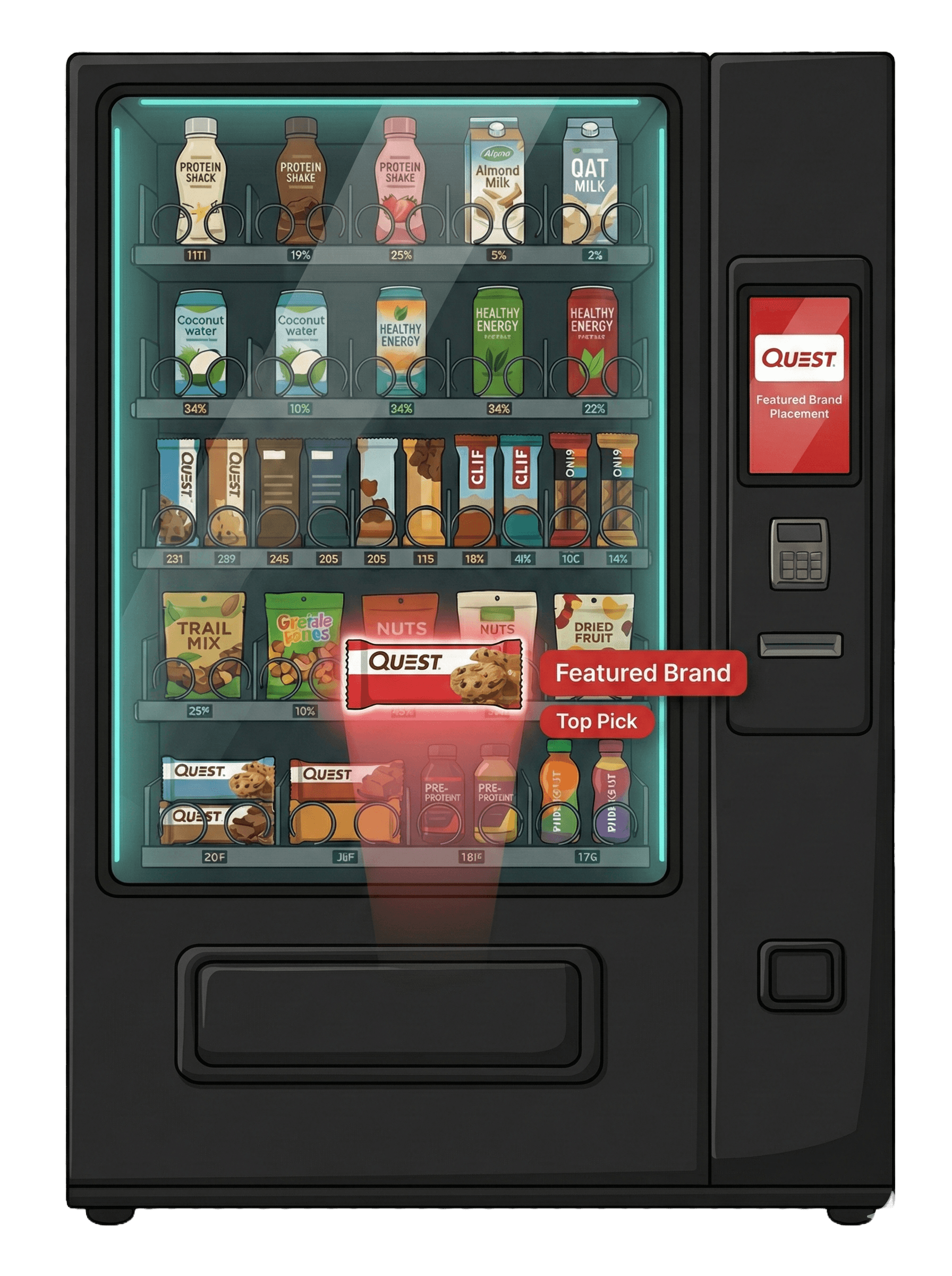 Brand Visibility & In-Machine Promotion